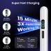 Stylus Pens for Ipad Pen 2018-2025- Pencil for Ipad 3X Faster Charge with Palm Rejection/Tilt Sensitivity for 11/10/9/8/7/6th Generation, Air 11/13''(M3), Pro11/12.9/13'', Air3-5, Mini 6/5
